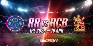 RR vs RCB IPL 2026: Stats-Powered Match Preview (April 10)