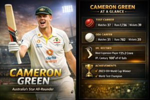 Cameron Donald Green: The Rise of Australia’s Modern-Day&hellip;