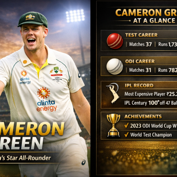 Cameron Donald Green: The Rise of Australia’s Modern-Day&hellip;