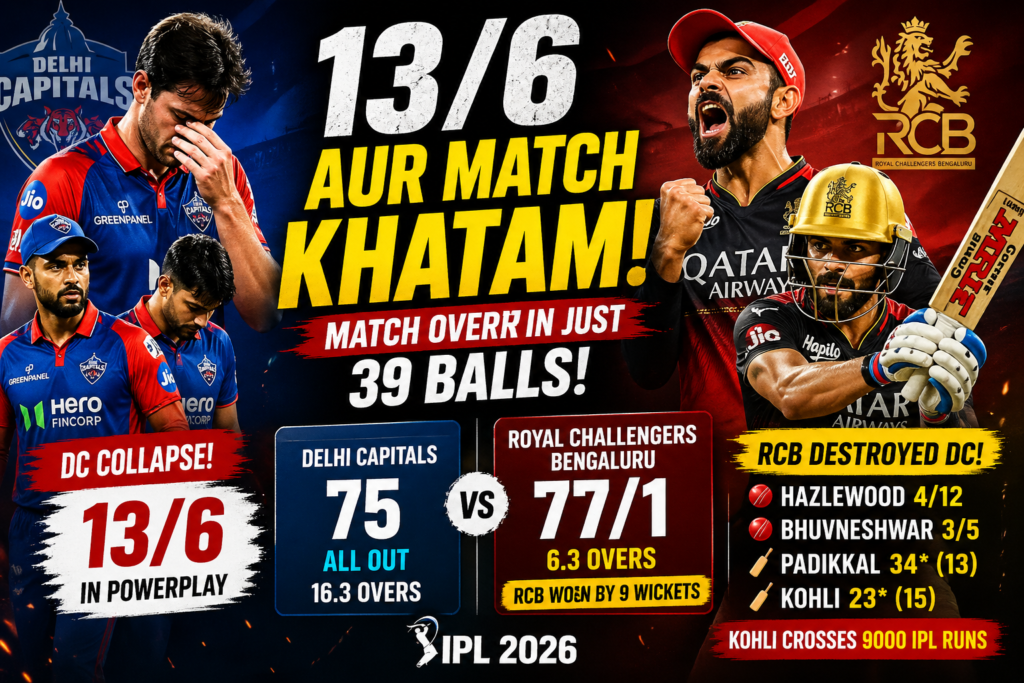 RCB