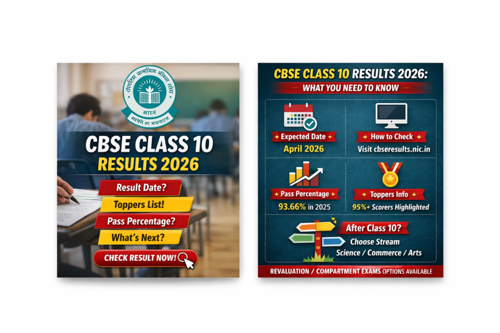 CBSE Class 10 Results 2026 OUT Soon? Check Date, Direct Link, Toppers, Pass % & What to Do Next!
