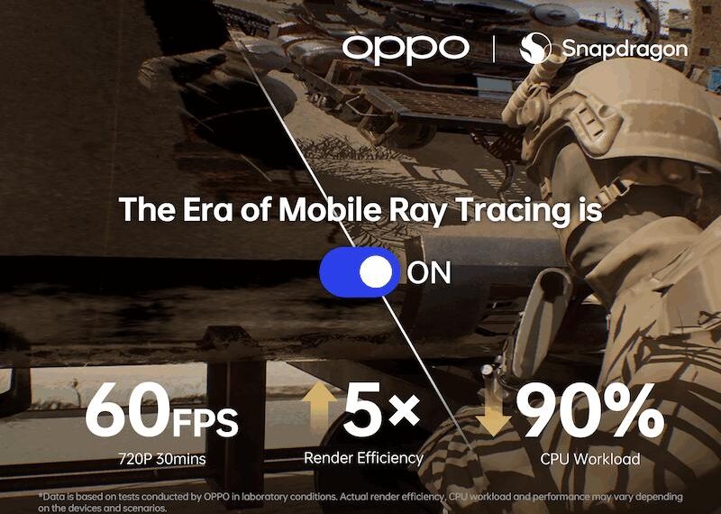 Oppo Find X10 के साथ ये…