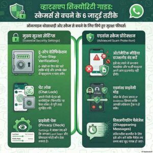 क्या कोई आपका WhatsApp पढ़ रहा है? ऐसे&hellip;